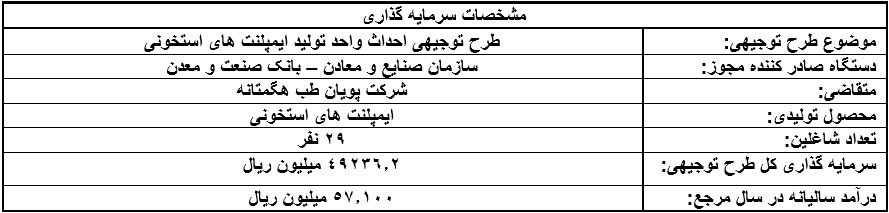 ایمپلنت